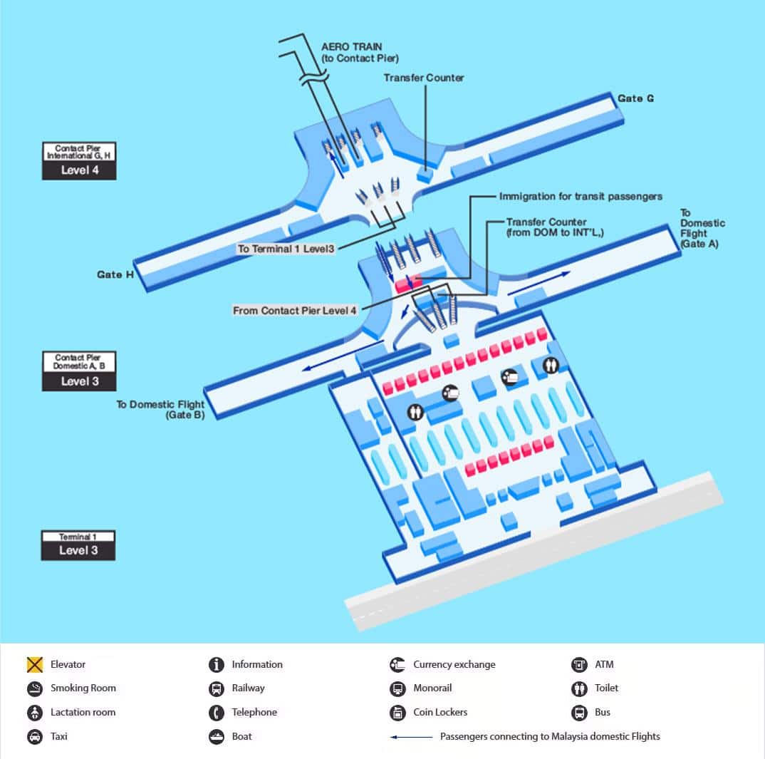 クアラルンプール空港でのANAから他者航空会社へのお乗り継ぎ