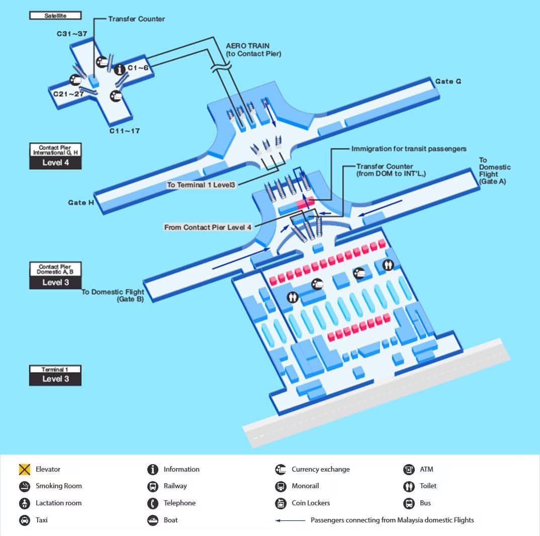 クアラルンプール空港でのANAから他航空会社へのお乗り継ぎ