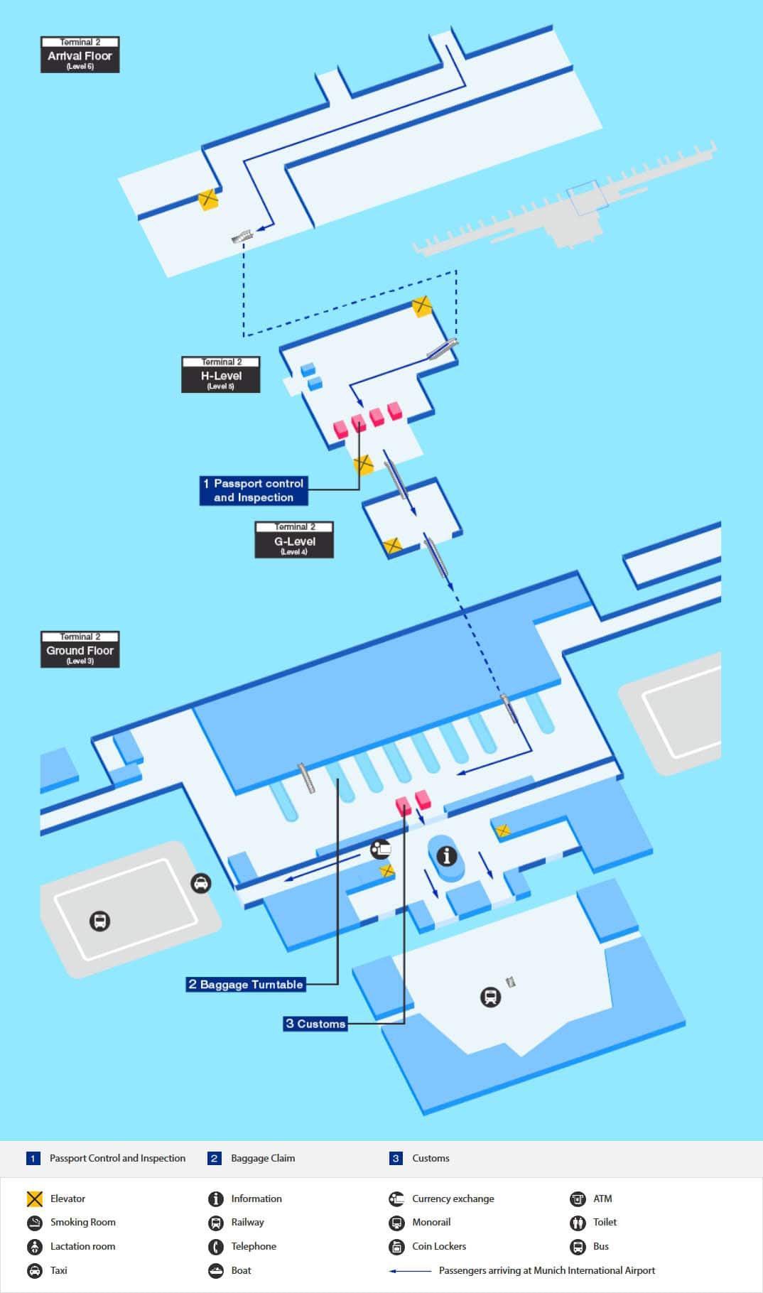 Flughafen Munchen Franz Josef Strauss Flughafen Und Stadtinfos Reiseinformationen Ana