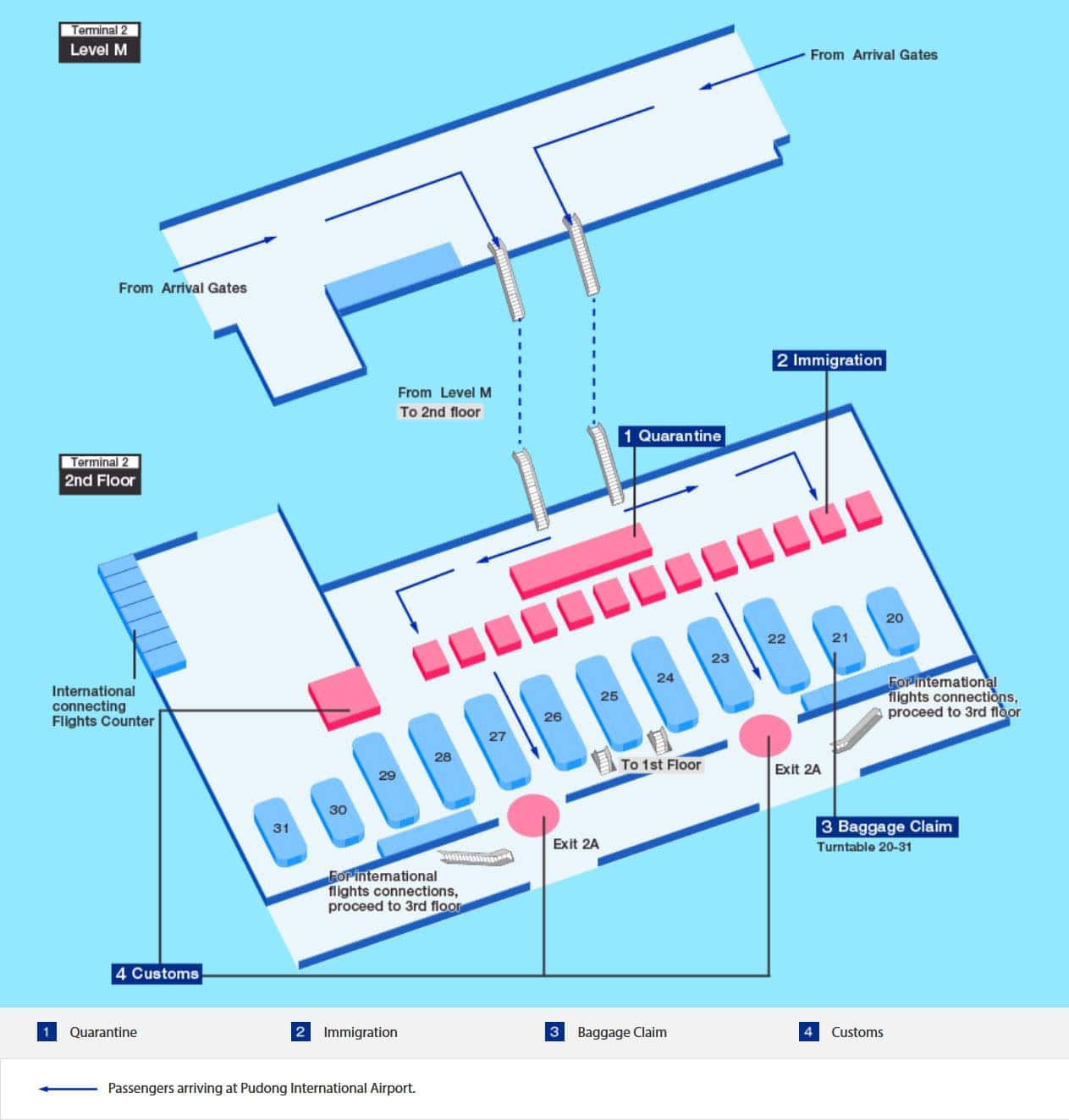 Shanghai Pudong International Airport | Airport and City Info | At the