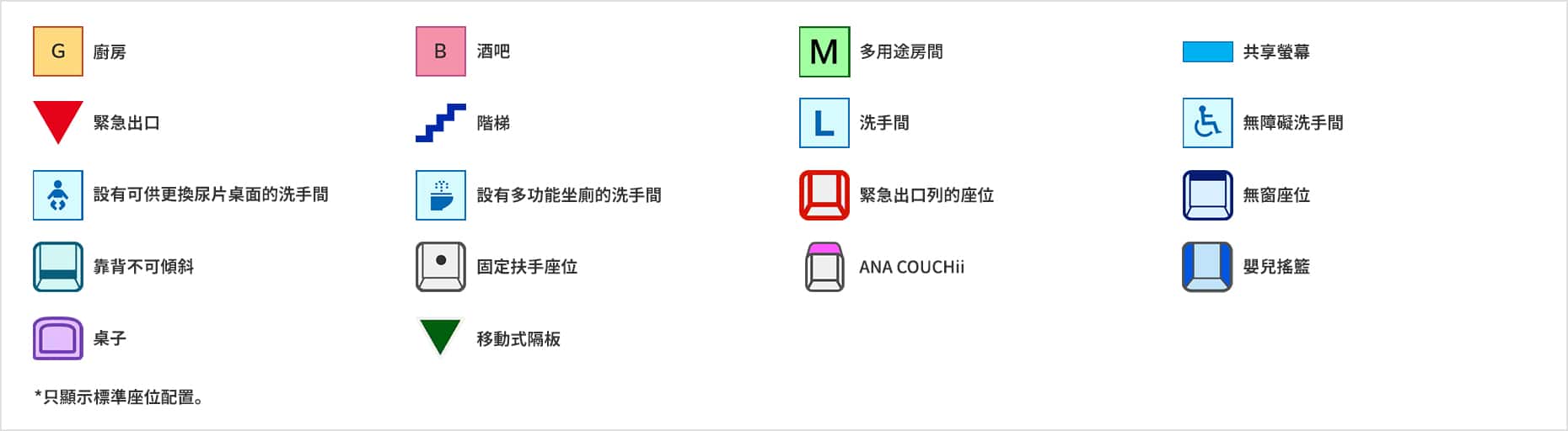 座位圖圖例
