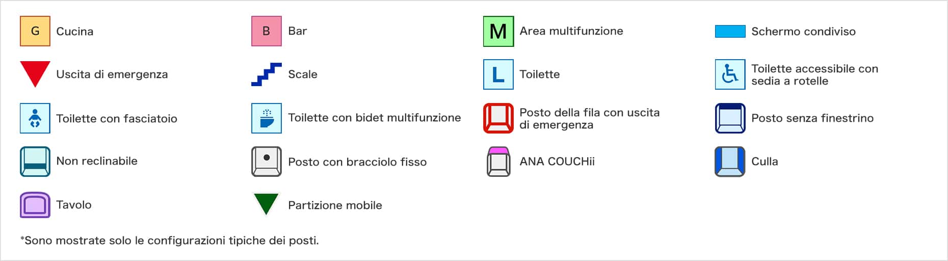 Legenda della mappa dei posti