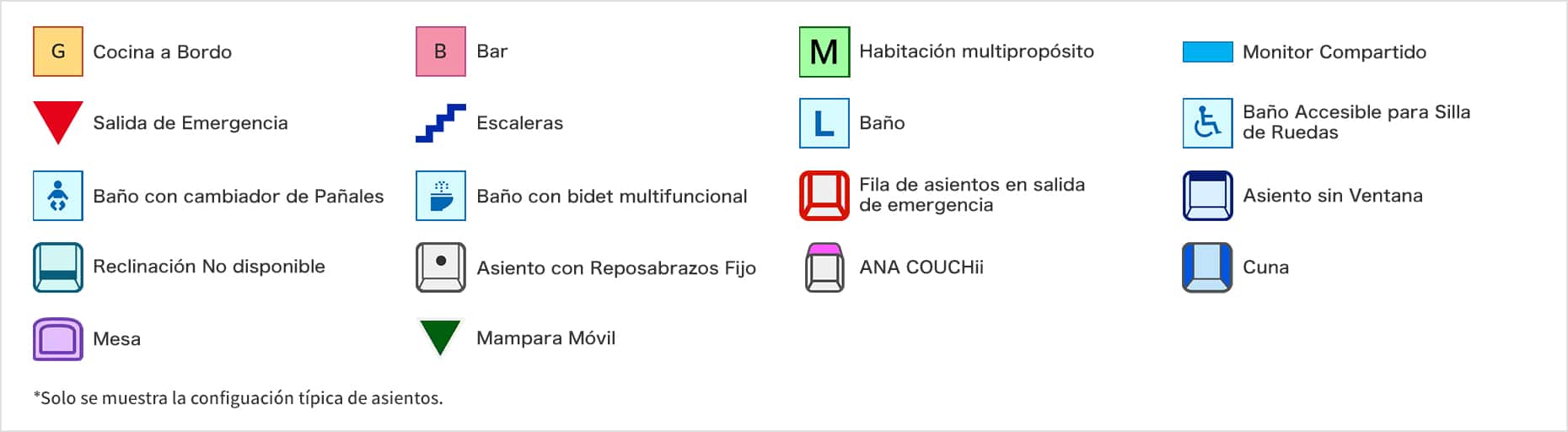 Leyenda del mapa de asientos