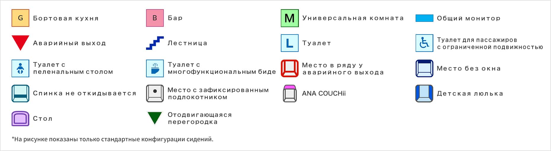 Обозначение схемы рассадки