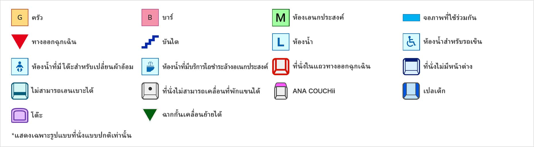 คำอธิบายของผังที่นั่ง
