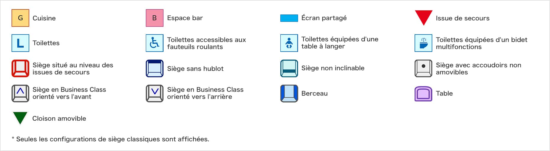 Légende de le plan de cabine