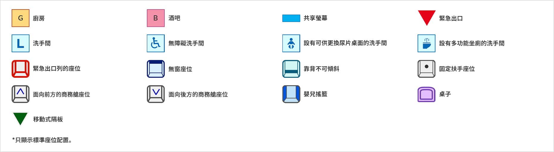 座位圖圖例