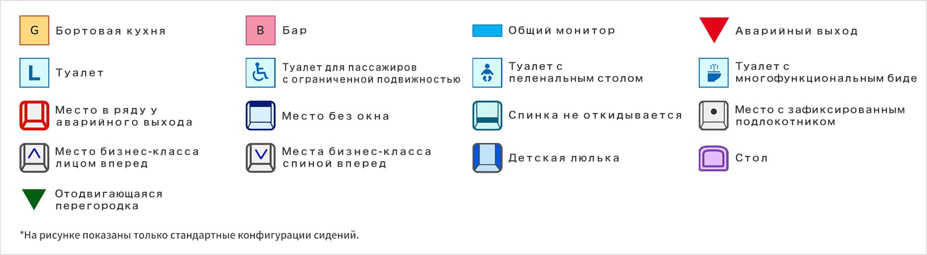 Обозначение схемы рассадки