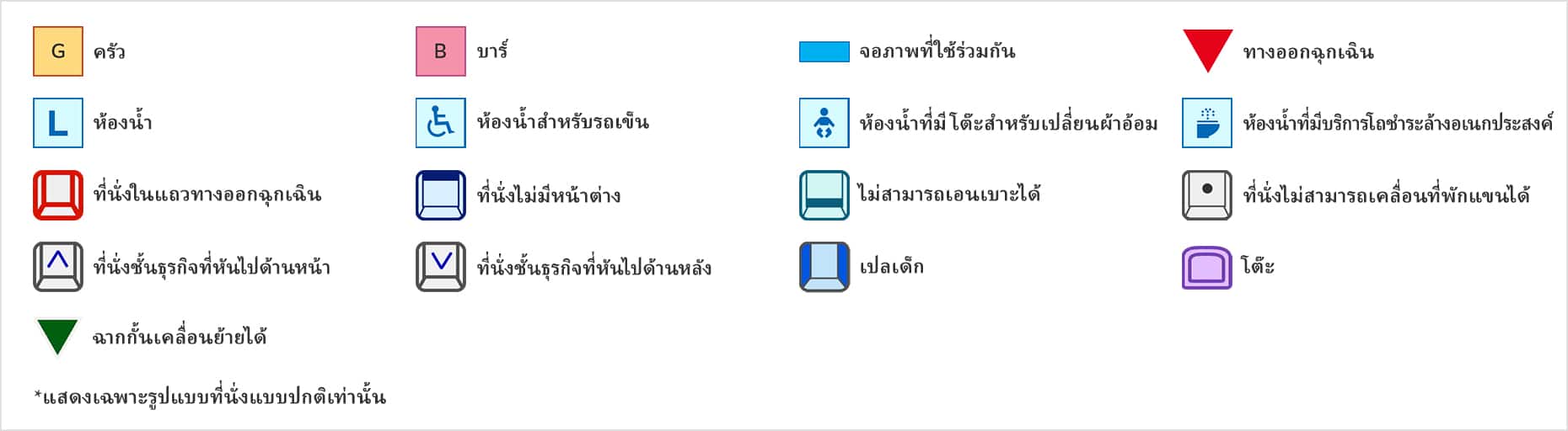 คำอธิบายของผังที่นั่ง