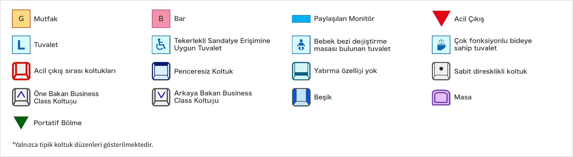 Koltuk Planı Açıklamaları