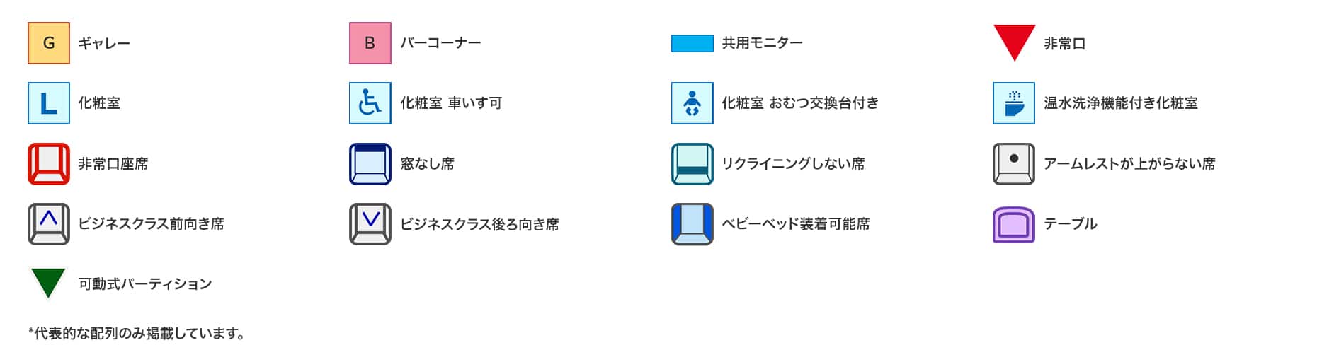 シートマップの凡例