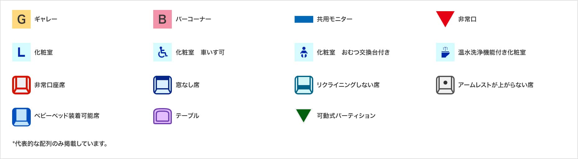 シートマップの凡例