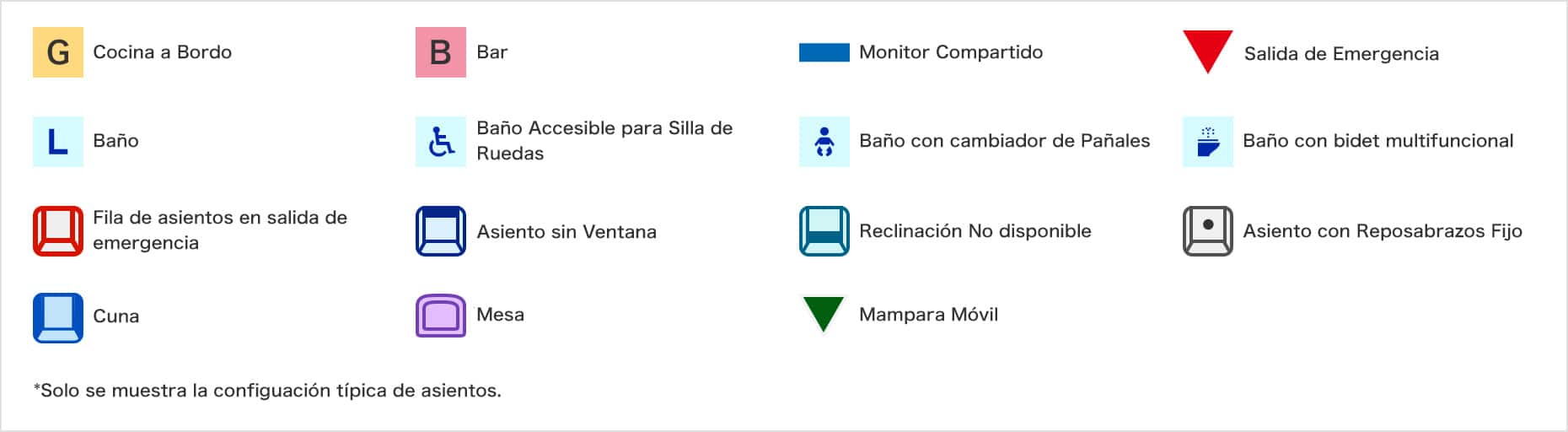 Leyenda del mapa de asientos