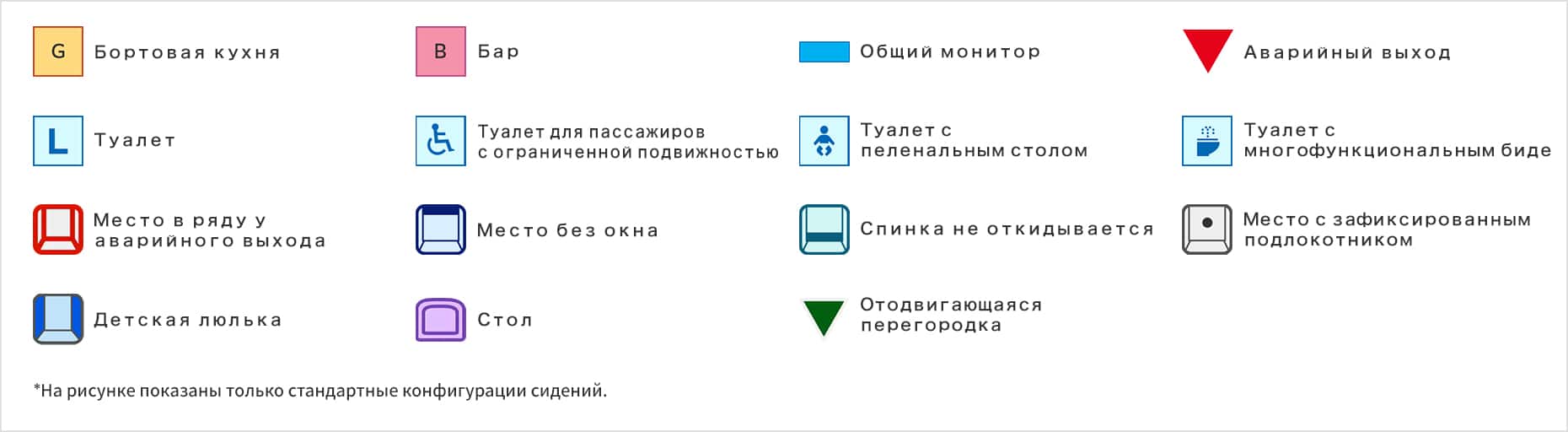Обозначение схемы рассадки