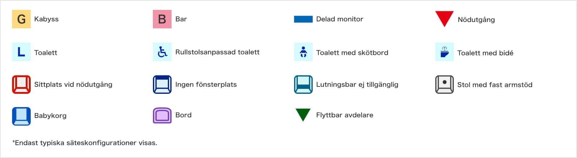 Förklaring av sittplatskarta