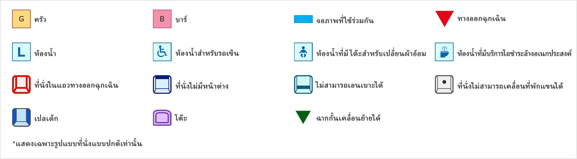 คำอธิบายของผังที่นั่ง