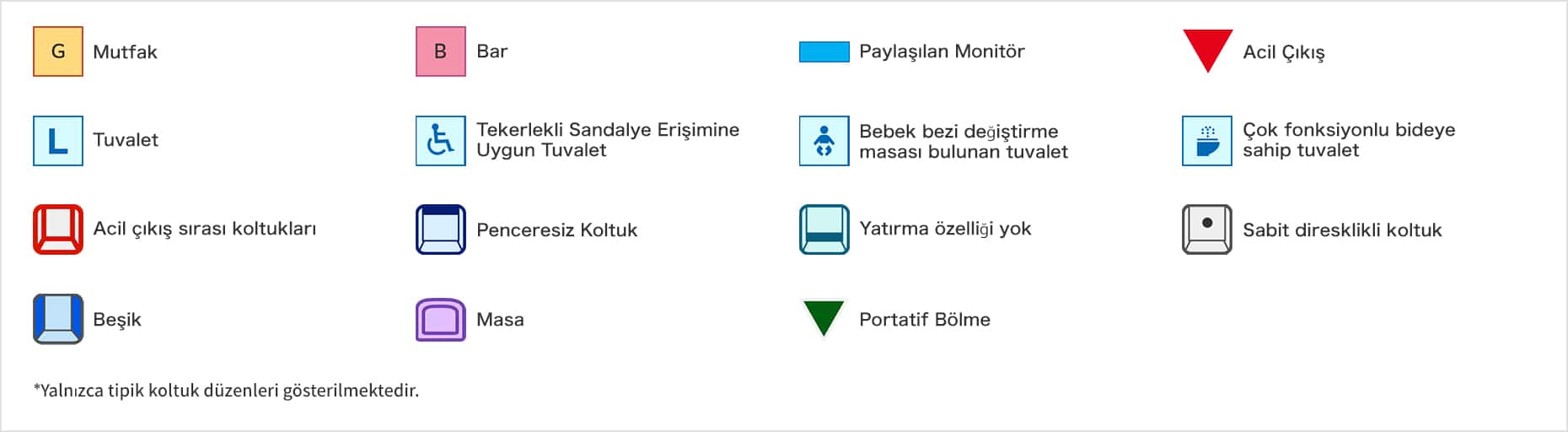 Koltuk Planı Açıklamaları